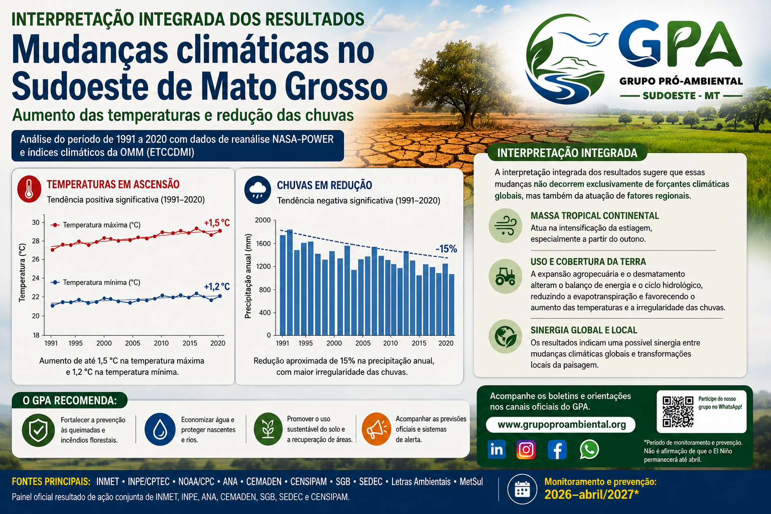 Trilha em meio à mata nativa preservada